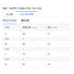 成人泳衣