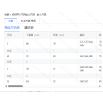 成人泳衣