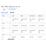 成人泳衣