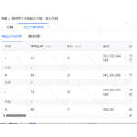 成人泳衣