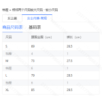 成人泳衣