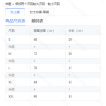 成人泳衣
