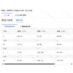 成人泳衣