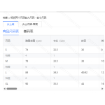 成人泳衣