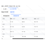 成人泳衣