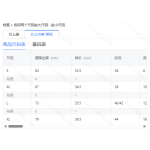 成人泳衣