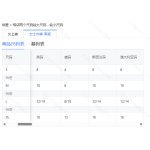 成人泳衣
