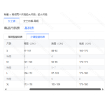 成人泳衣