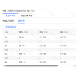 成人泳衣