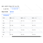 成人泳衣
