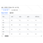 成人泳衣