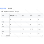 成人泳衣