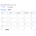 成人泳衣