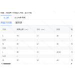 成人泳衣