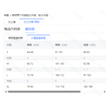 成人泳衣