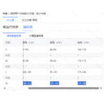 成人泳衣