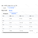 成人泳衣