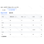 成人泳衣