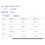 成人泳衣