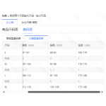 成人泳衣