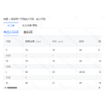 成人泳衣