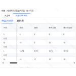 成人泳衣