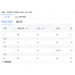 成人泳衣