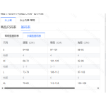 成人泳衣