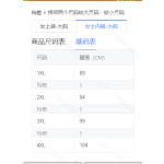 成人泳衣