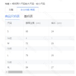 成人泳衣