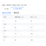 成人泳衣