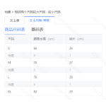 成人泳衣