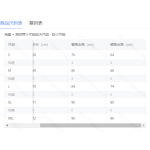 成人泳衣