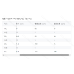 成人泳衣