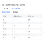 成人泳衣