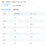 成人泳衣