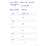 成人泳衣