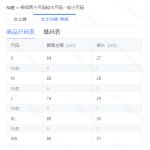 成人泳衣