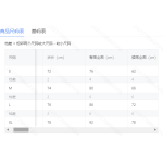 成人泳衣
