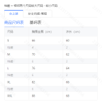 成人泳衣