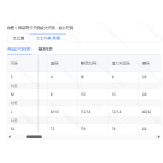 成人泳衣