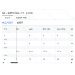 成人泳衣