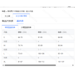 成人泳衣