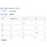 成人泳衣