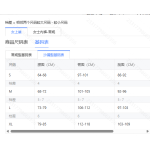 成人泳衣