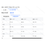 成人泳衣
