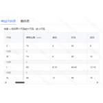 成人泳衣
