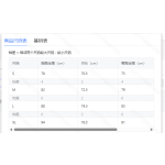 成人泳衣