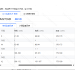 成人泳衣
