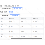成人泳衣